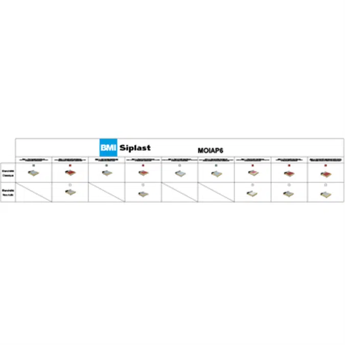 Systems for non-accessible insulated roof self-protected perforated Parasteel