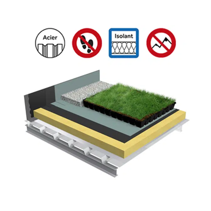 Systèmes pour toiture terrasse végétalisée isolation bac acier perforé