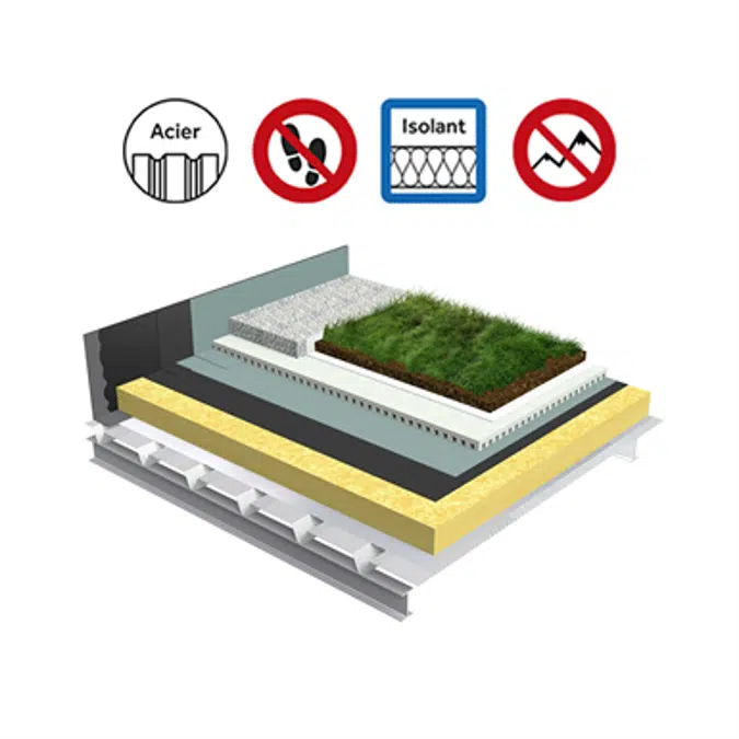 Systèmes pour toiture terrasse végétalisée isolation bac acier perforé