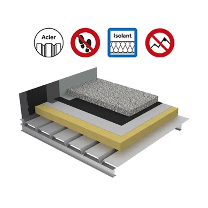 Systèmes pour toitures terrasses inaccessibles protection dure isolation sur bac acier plein