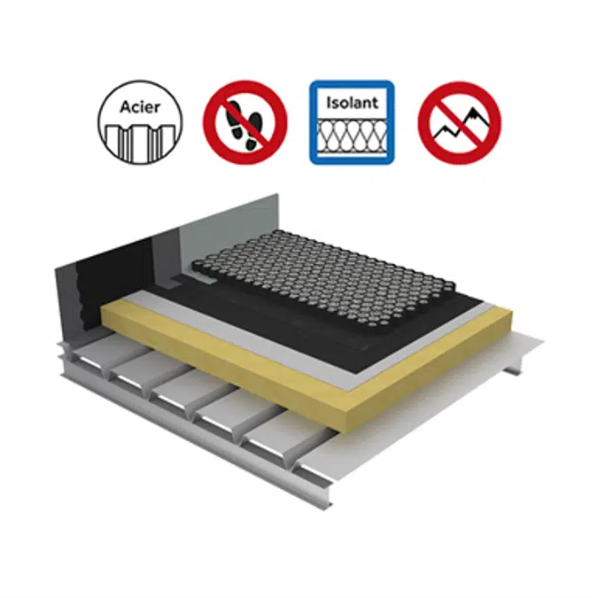 Systèmes pour toitures terrasses inaccessibles protection dure isolation sur bac acier plein