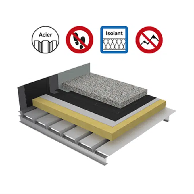 Systems for non-accessible insulated roof with heavy protection on plain steel deck