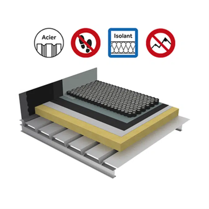 Systems for non-accessible insulated roof with heavy protection on plain steel deck