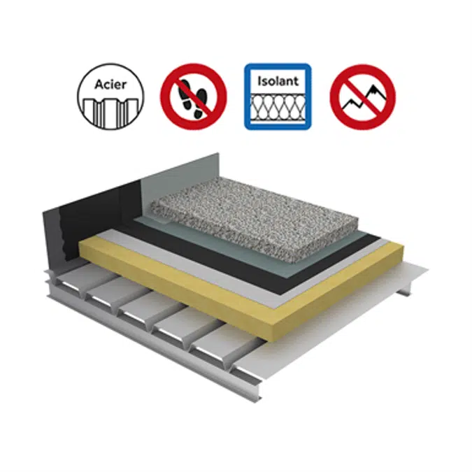 Systèmes pour toitures terrasses inaccessibles protection dure isolation sur bac acier plein