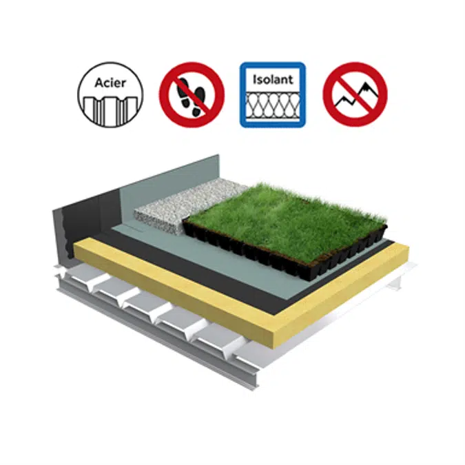 Systems for Green roof insulation solid steel