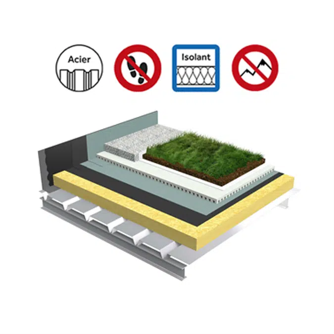 Systems for Green roof insulation solid steel