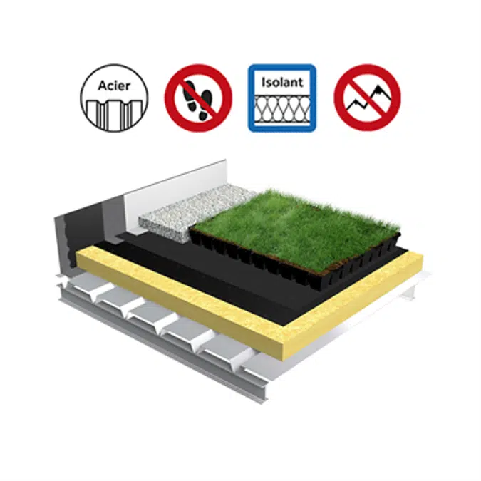 Systems for Green roof insulation solid steel