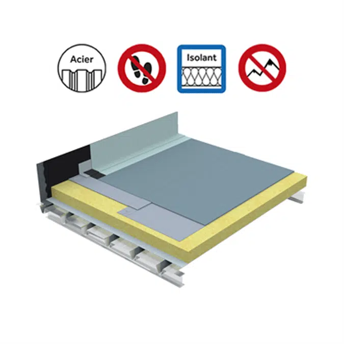 Systems for non-accessible insulated roof self-protected perforated steel