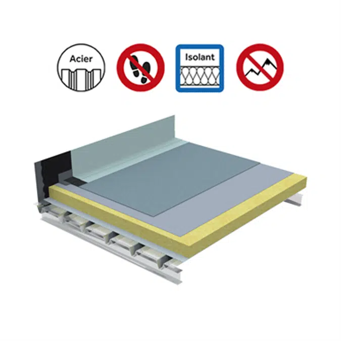 Systems for non-accessible insulated roof self-protected perforated steel