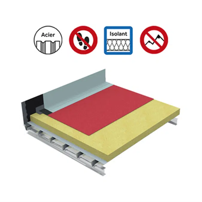 Systems for non-accessible insulated roof self-protected perforated steel