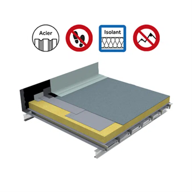 Systems for non-accessible insulated roof self-protected perforated steel