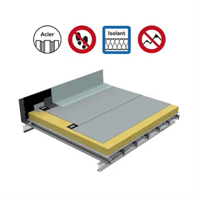 Systems for non-accessible insulated roof self-protected perforated steel