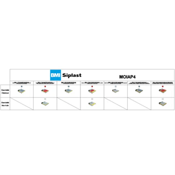 Systems for non-accessible insulated roof self-protected perforated steel