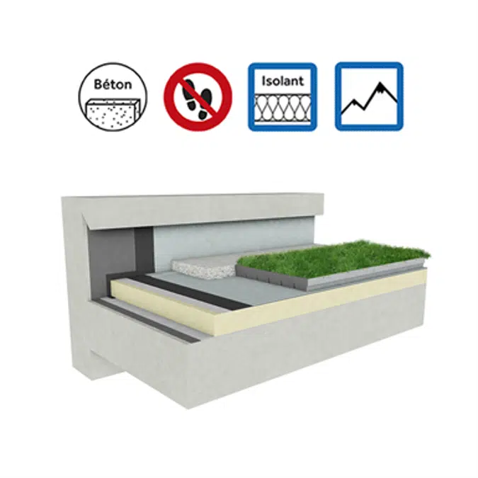 Systems for Green roof insulation concrete mountain climate