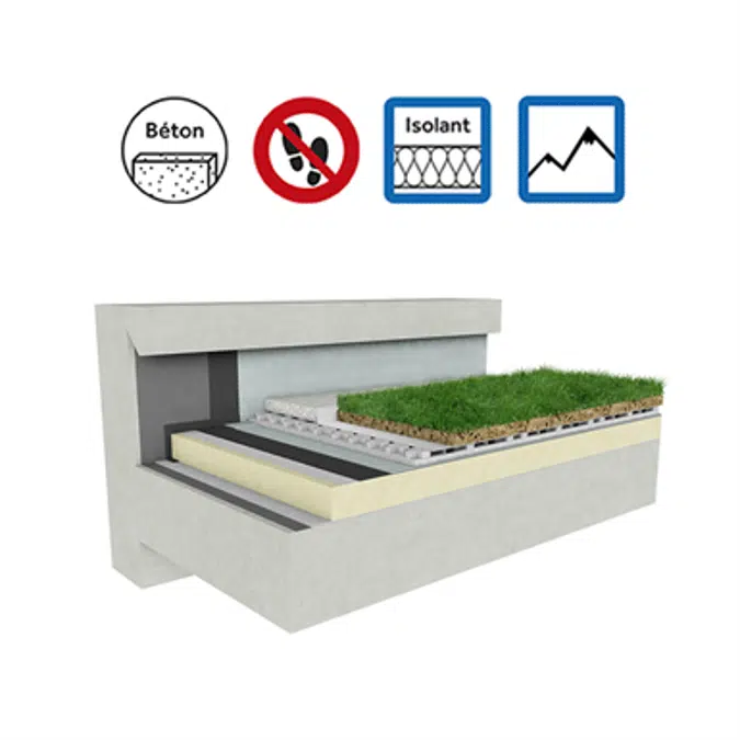 Systems for Green roof insulation concrete mountain climate