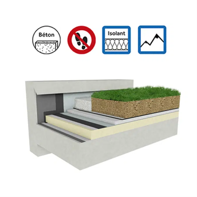 Systems for Green roof insulation concrete mountain climate