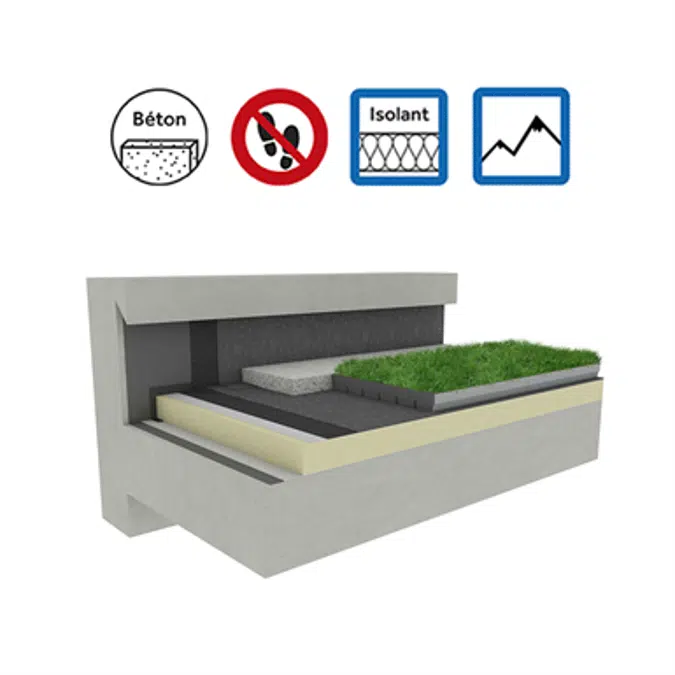 Systems for Green roof insulation concrete mountain climate