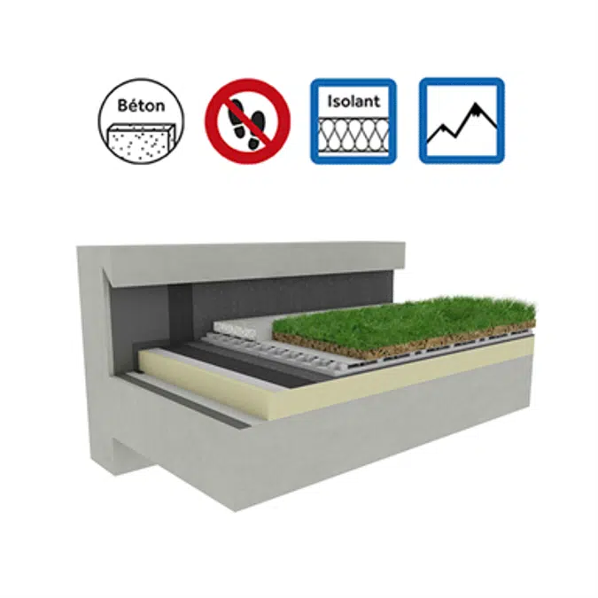 Systems for Green roof insulation concrete mountain climate