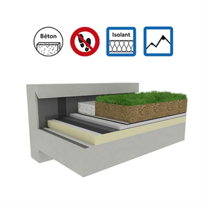 Systèmes pour toiture terrasse végétalisée isolation béton en climat de montagne