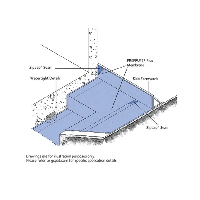 PREPRUFE® 300R Plus & 160R Plus Water Proofing System (US version)