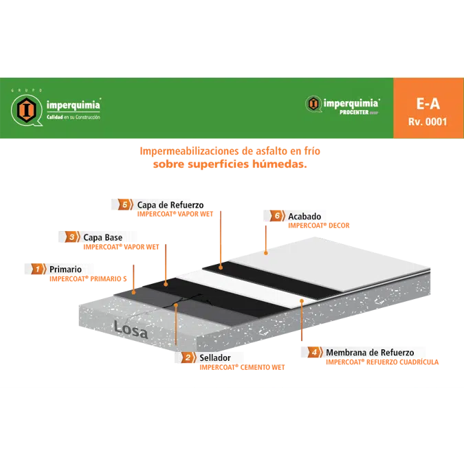 IMPERCOAT VAPOR WET - ASPHALT WATERPROOFING SYSTEM