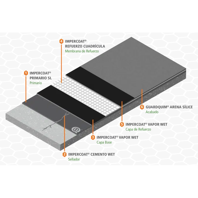 IMPERCOAT VAPOR WET - ASPHALT WATERPROOFING SYSTEM