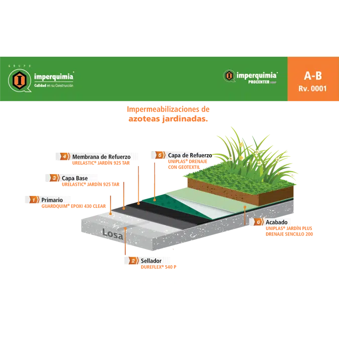 UNIPLAS JARDIN -SISTEMA DE IMPERMEABILIZACIÓN PARA JARDINES