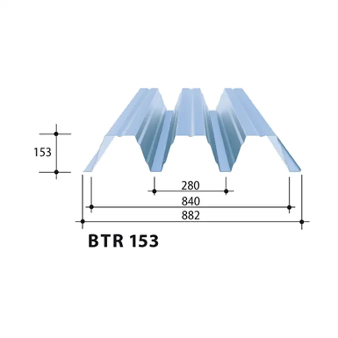 BIM objects - Free download! Structural Trapezoidal Sheets | BIMobject