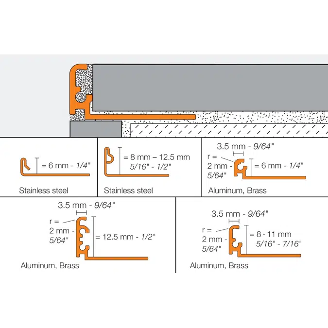 JOLLY - Finishing and edge-protection profile for outside wall corners and edges