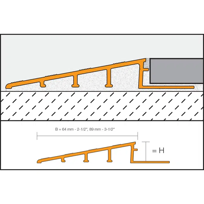 Schluter®-RENO-RAMP/-K Profile