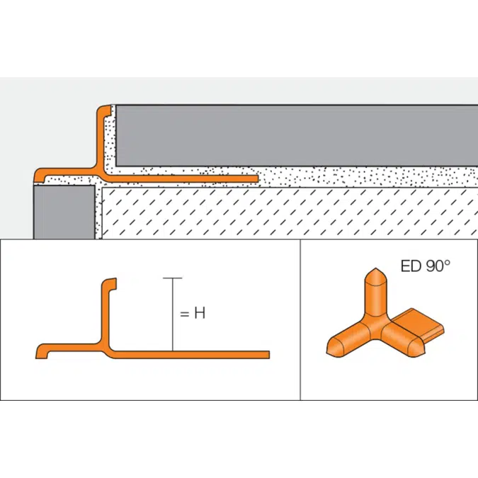Schluter®-INDEC Profile