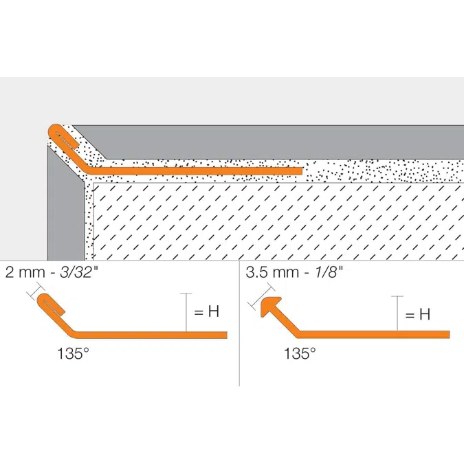 Schluter®-FINEC Finishing and edge-protection profile with a minimalist design
