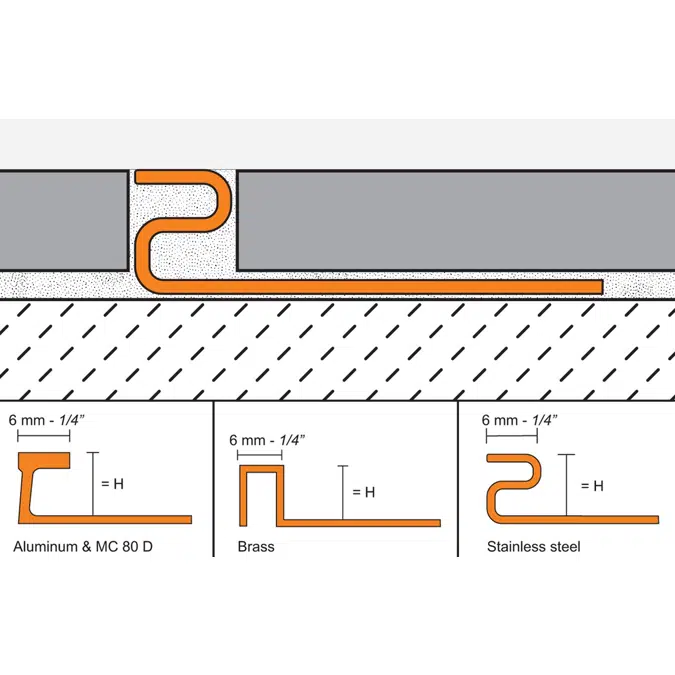 Schluter®-DECO Edge Profile