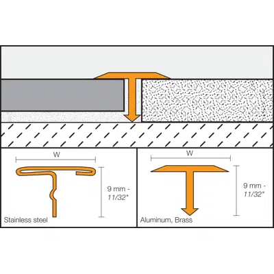 Image for Schluter®-RENO-T Edge Profile