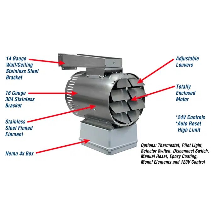 Berko BWD Washdown Corrosion Resistant Unit Heaters