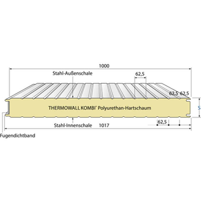 Thermowall Kombi sandwich panel