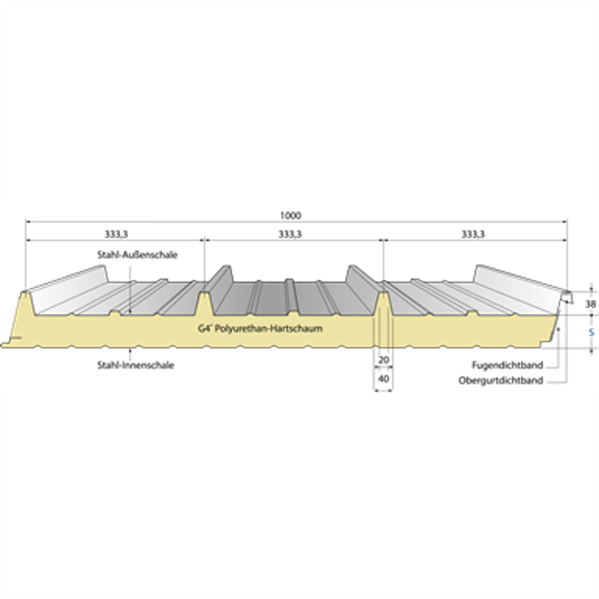 G4 sandwich panel