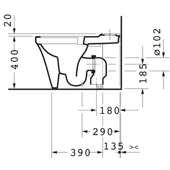 P3 Comforts Toilet close-coupled Duravit Rimless¨ 216301