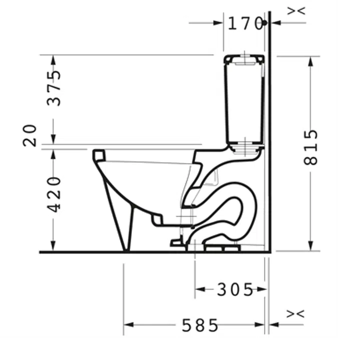 P3 Comforts Two-piece toilet 216801