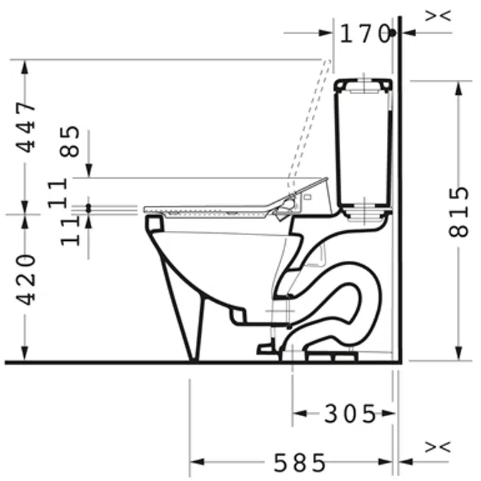 P3 Comforts Two-piece toilet 216851