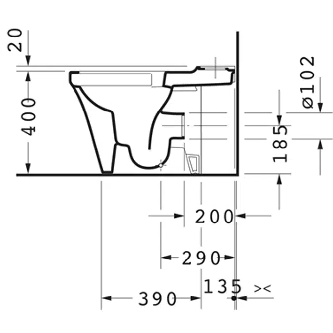P3 Comforts Toilet close-coupled Duravit Rimless¨ 216309