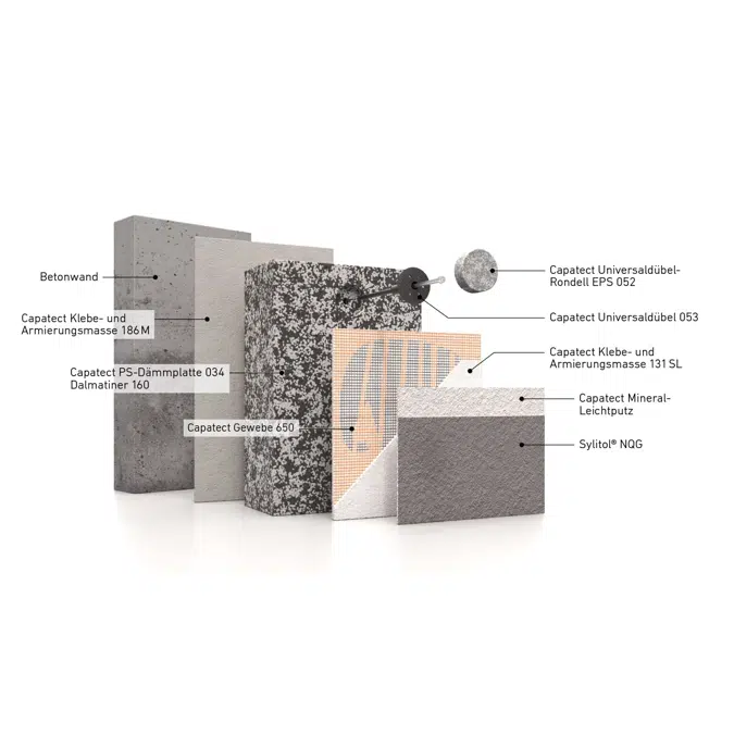 Capatect ECONOMY