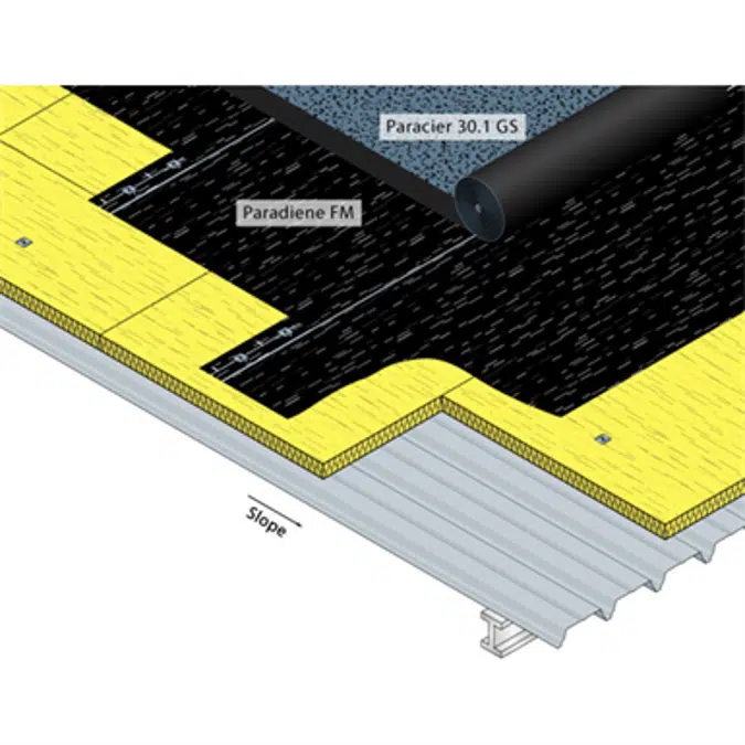 Deck Roofing System Paradiene 30.1 GS NOx-Activ, PIR Insulation