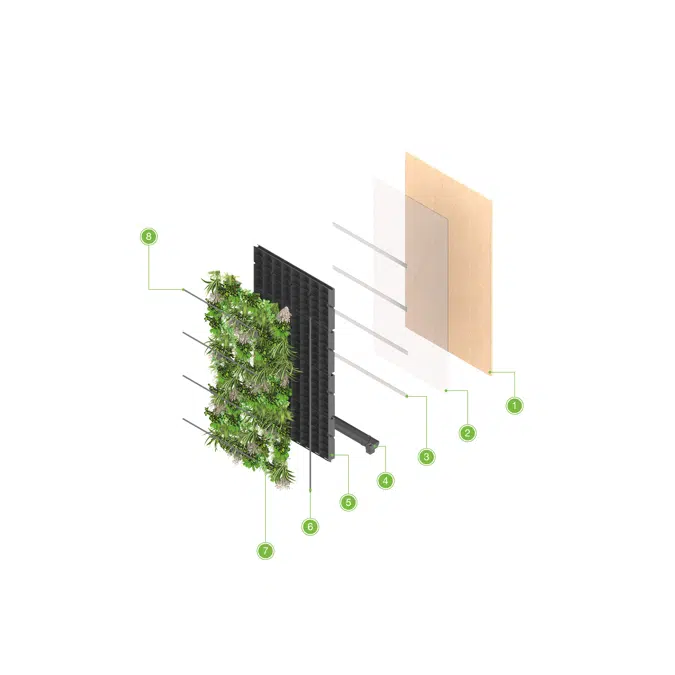 BIM objects Free download! ANS Interior Living Green Wall System