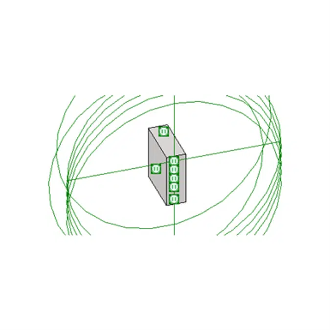 Air Data Routers ADR50