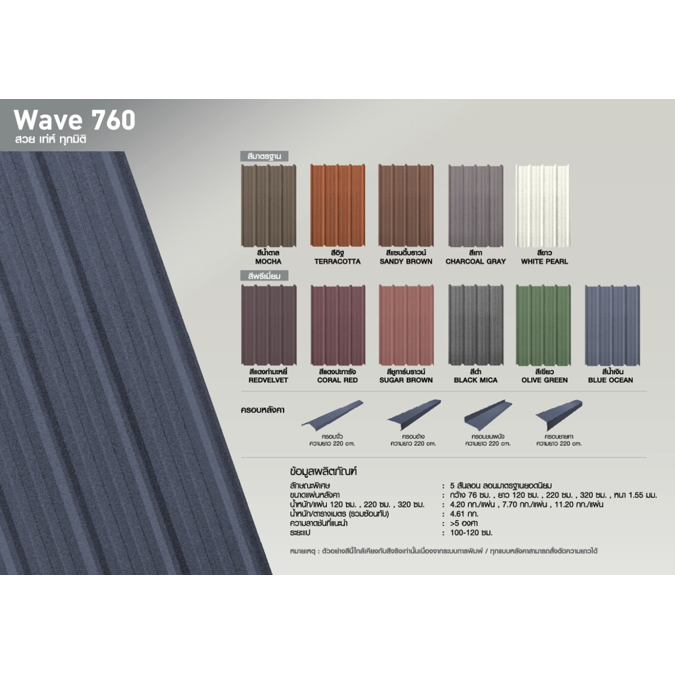 BIM objects - Free download! CMR Metal Roof Ceramic Coated Wave 760 ...