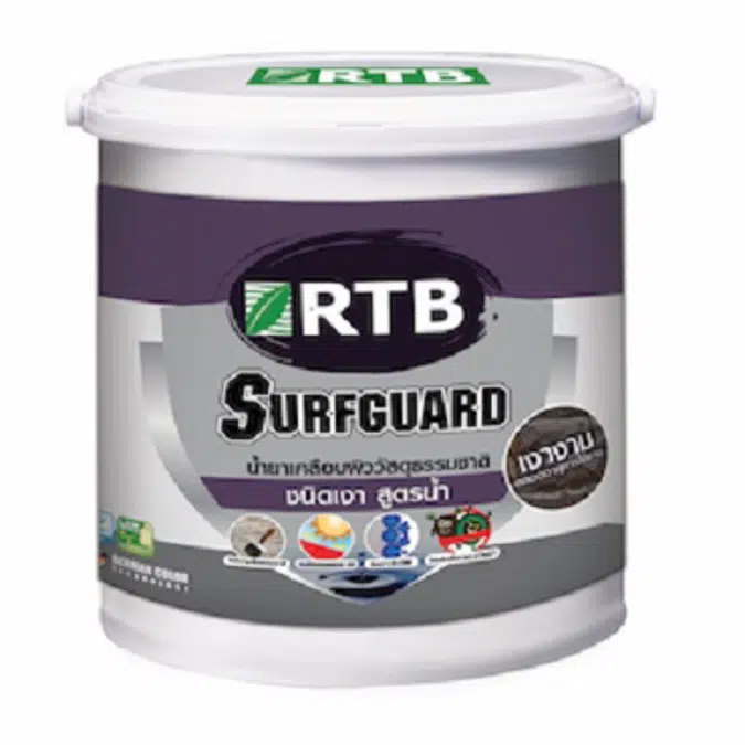 RTB Surfguard Protection