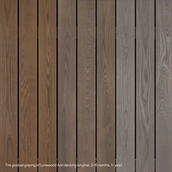 Luna Decking Hidden Fixing 5/4x4 White Ash