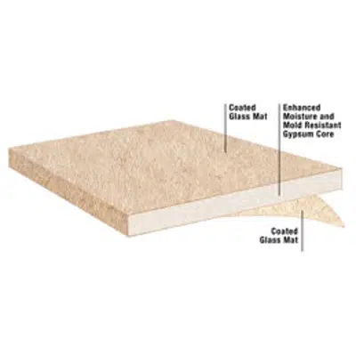 画像 DEXcell® Glass Mat Roof Board