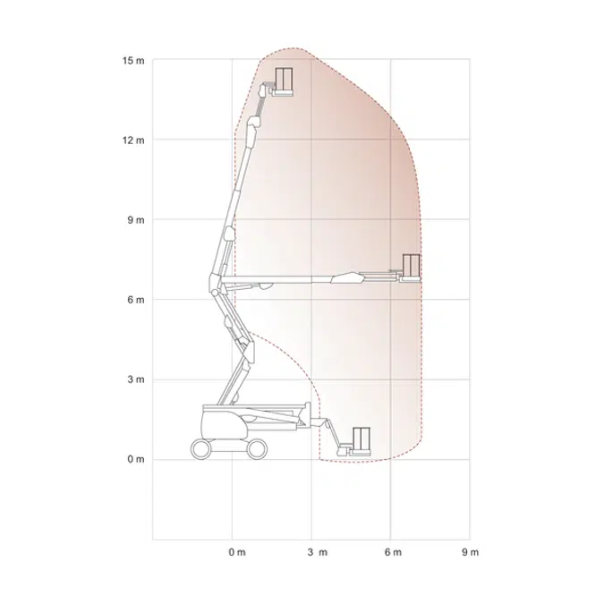 Boomlifts Articulated Diesel: JLG - 450AJ II